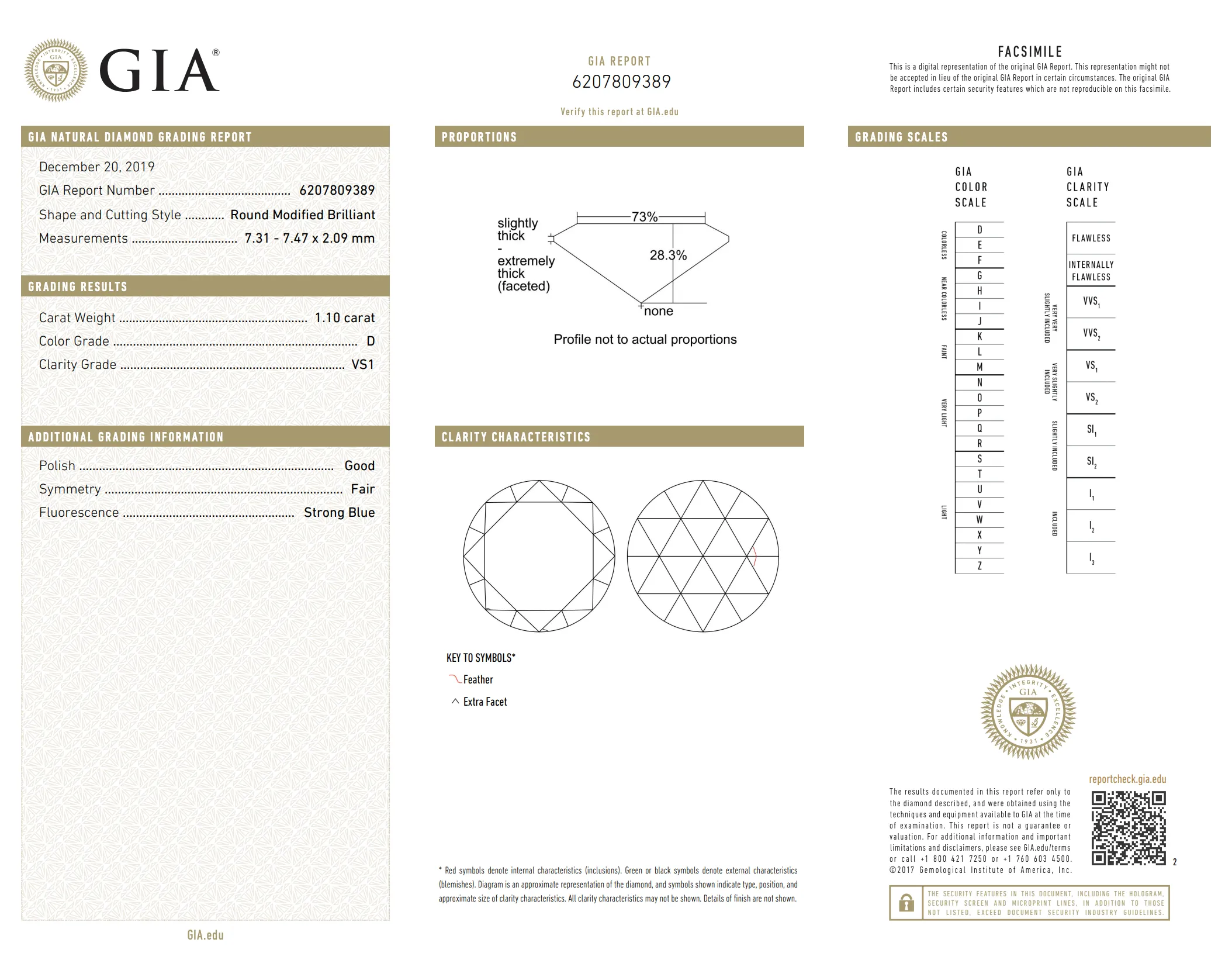 1.10-Carat Soleil Solitaire Ring